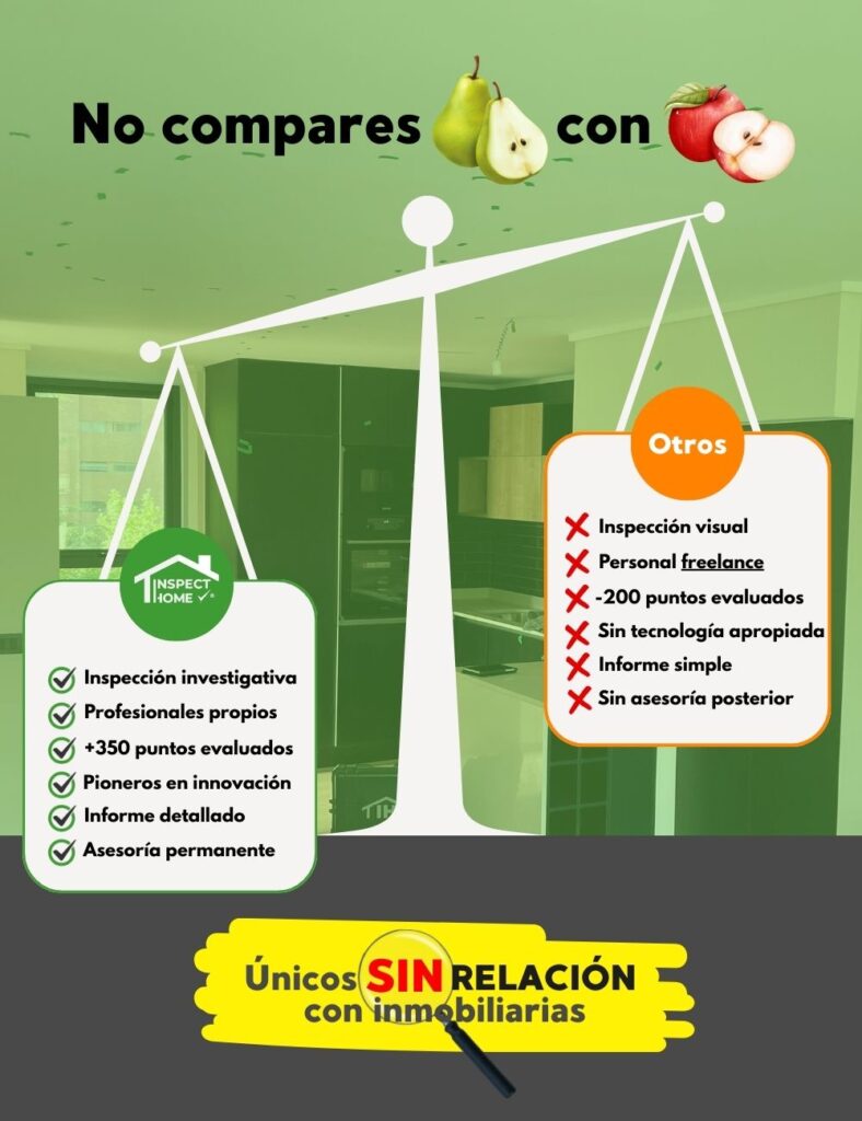 Inspección de Viviendas, Inspección de Propiedades nuevas, Inspección de casas, Inspección de departamentos